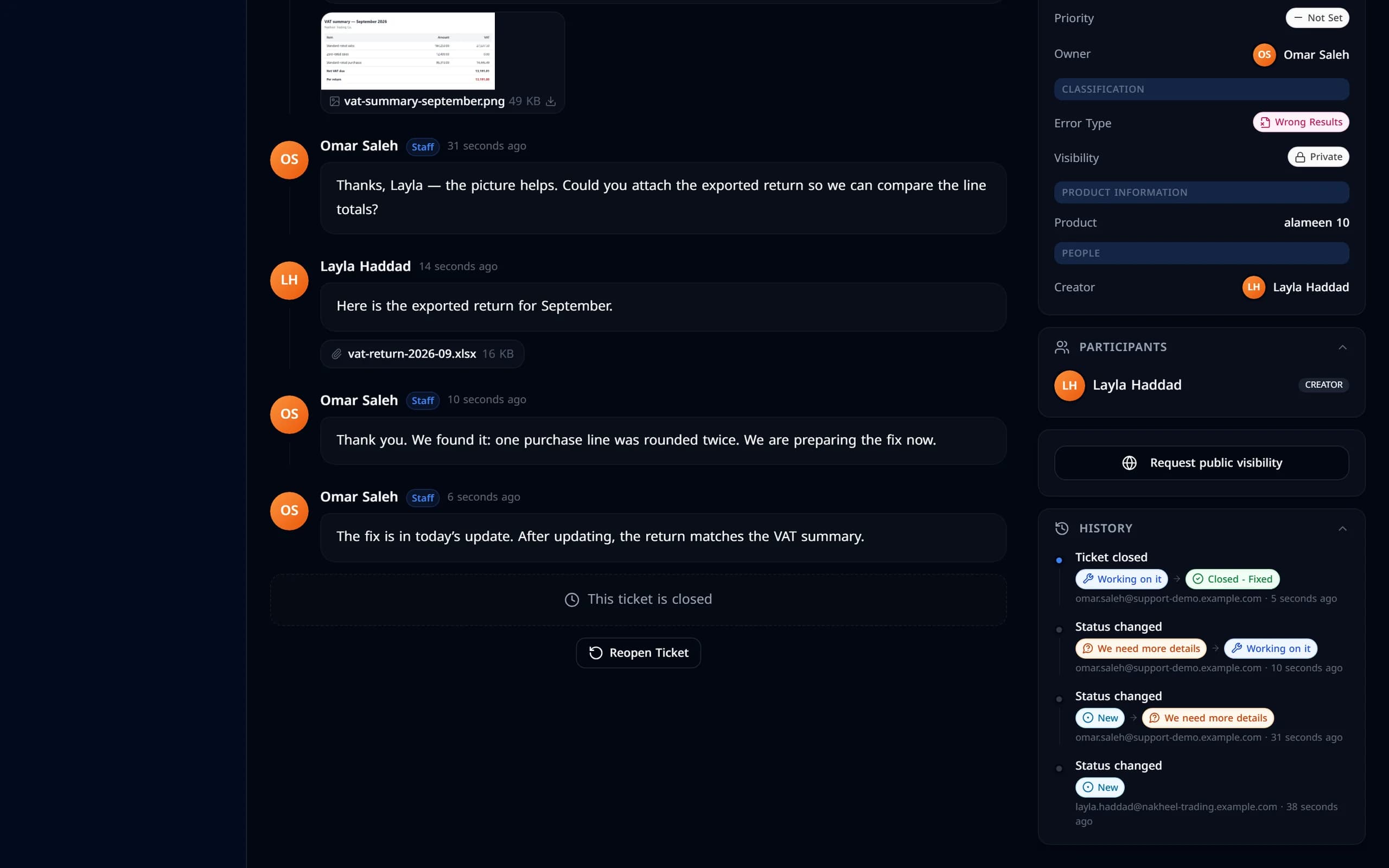 The ticket’s status history, with each change and its time.