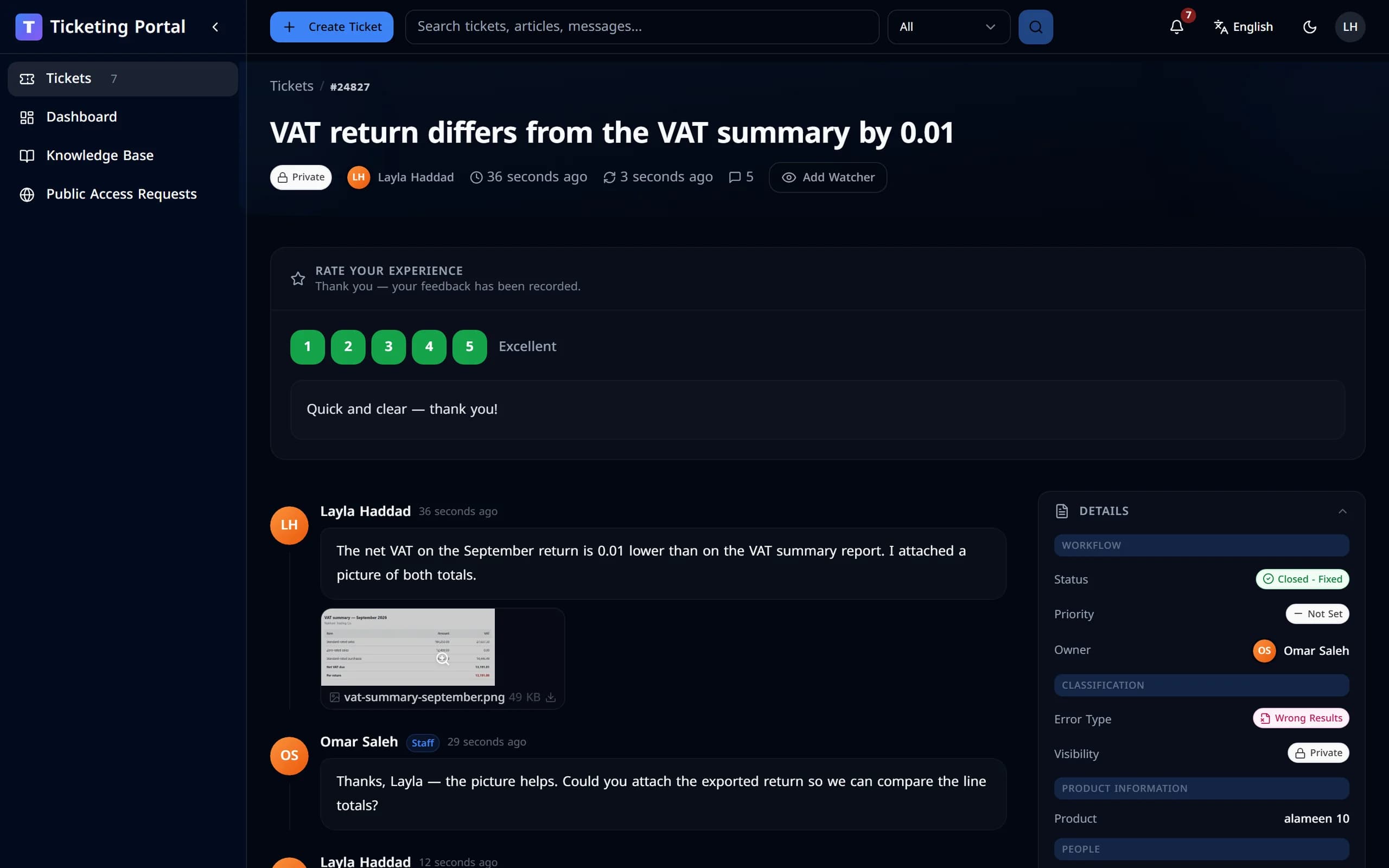 The ticket closed as fixed, with the customer’s rating of 5 and a comment.