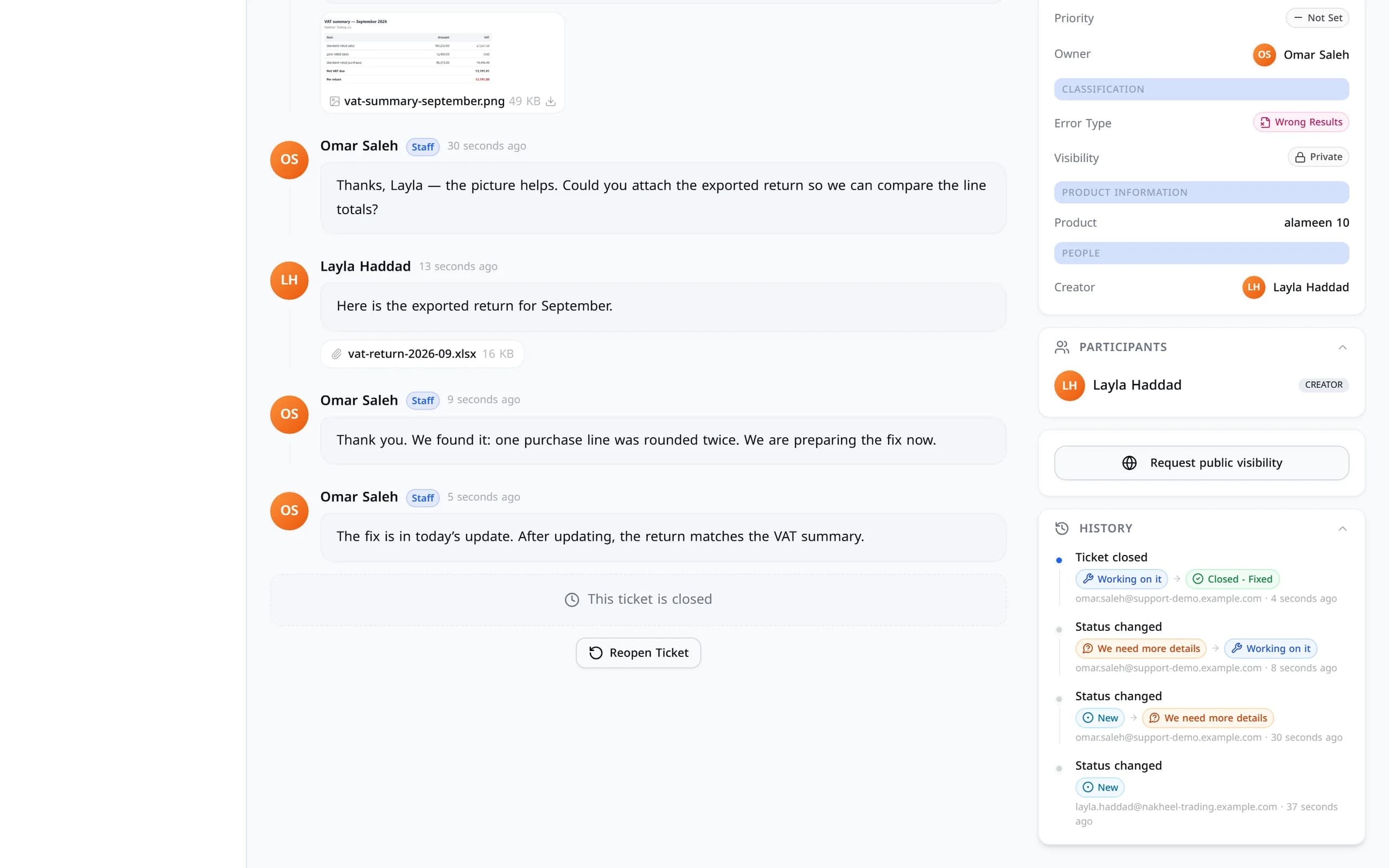The ticket’s status history, with each change and its time.